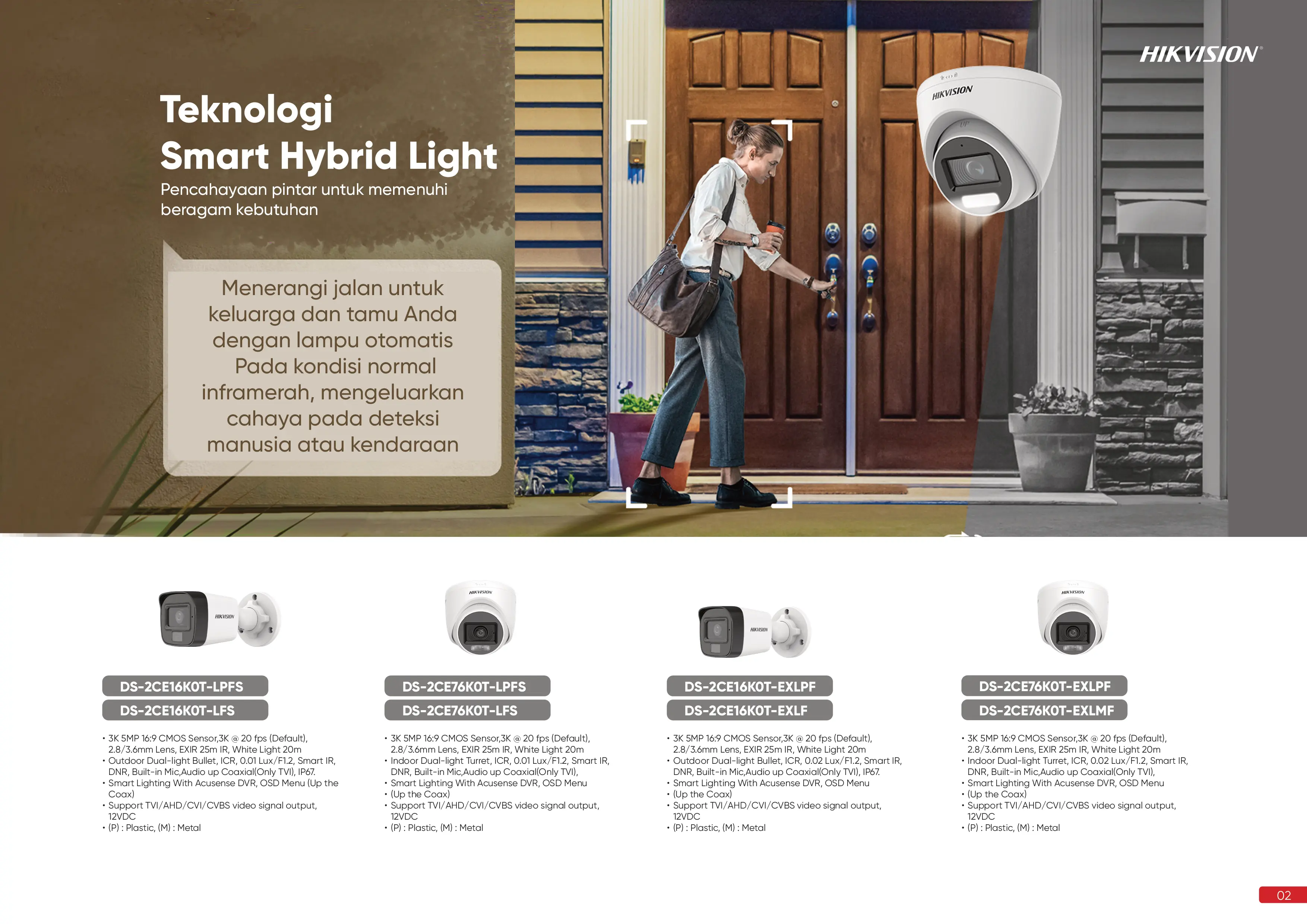 Hero 2 - Budi CCTV