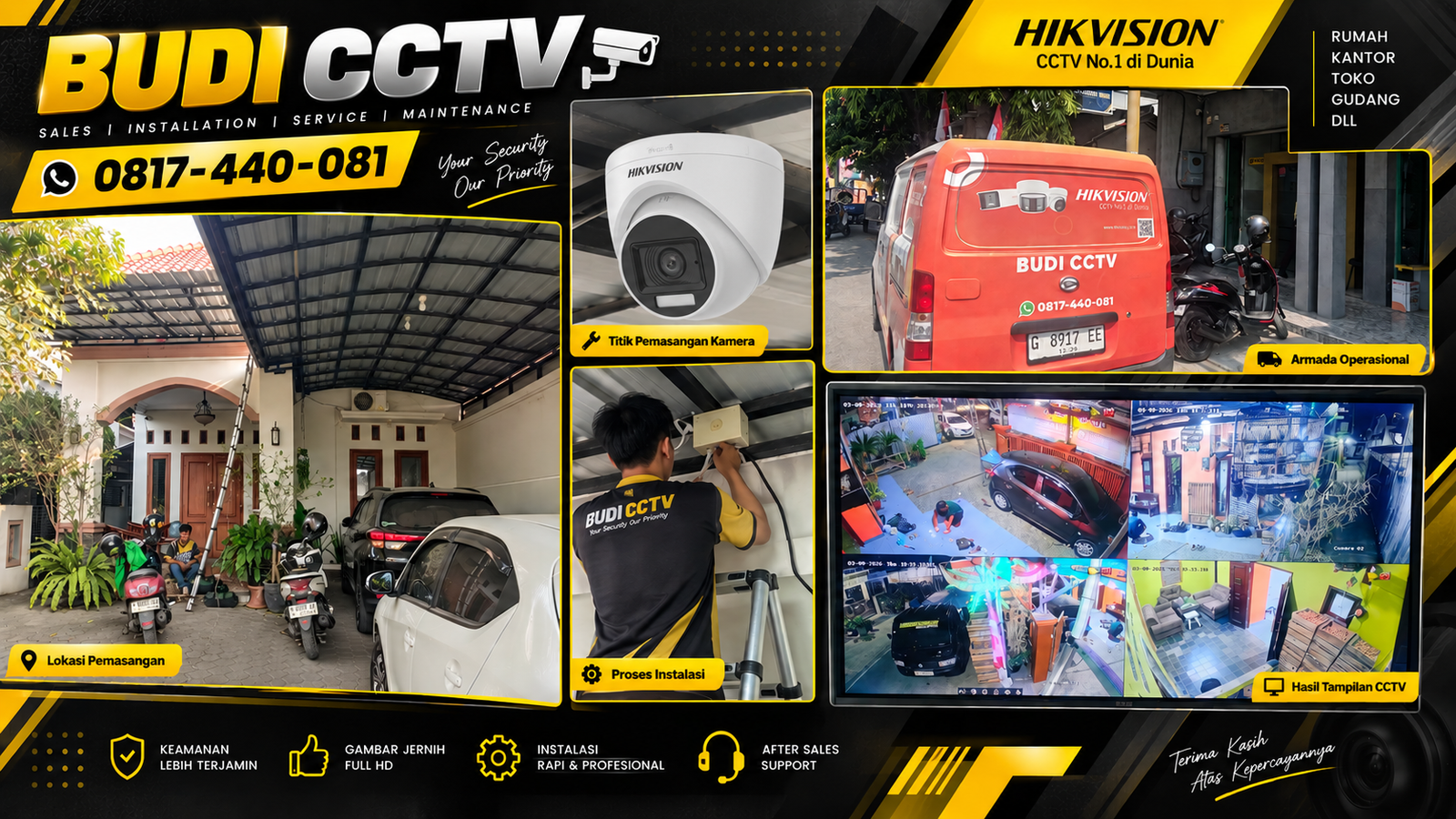 Pemasangan CCTV Hikvision di Pekalongan, Investasi Keamanan untuk Jangka Panjang