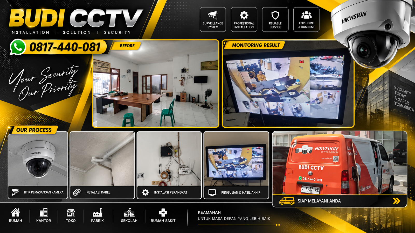 Instalasi CCTV Hikvision di Kantor Koperasi Pekalongan, Skalabilitas Sistem