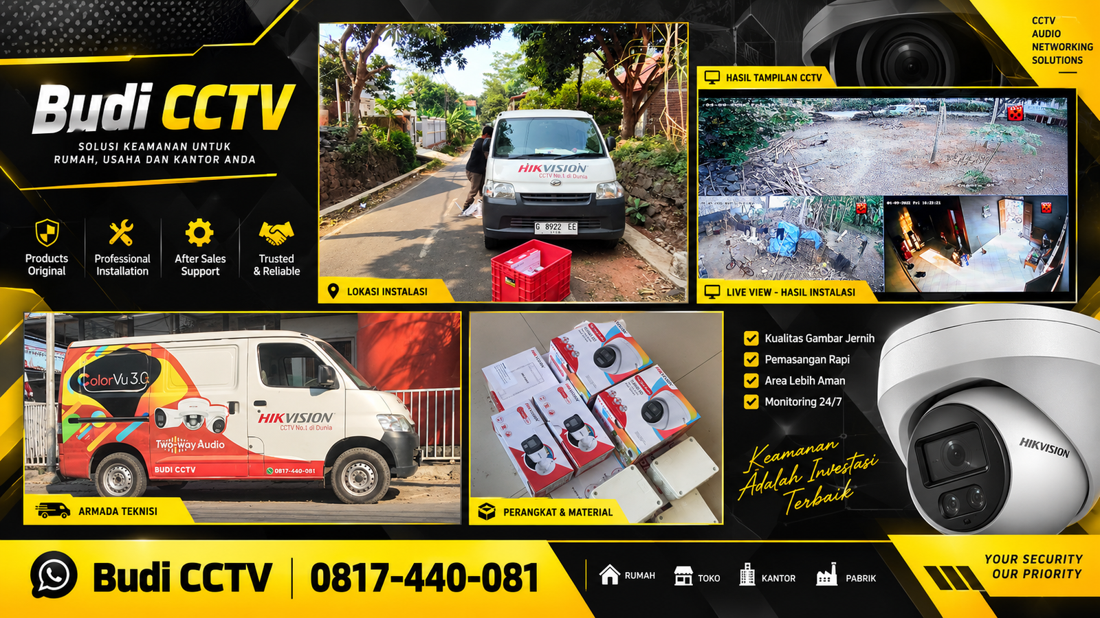 Instalasi CCTV Hikvision di Pekalongan, Investasi Keamanan