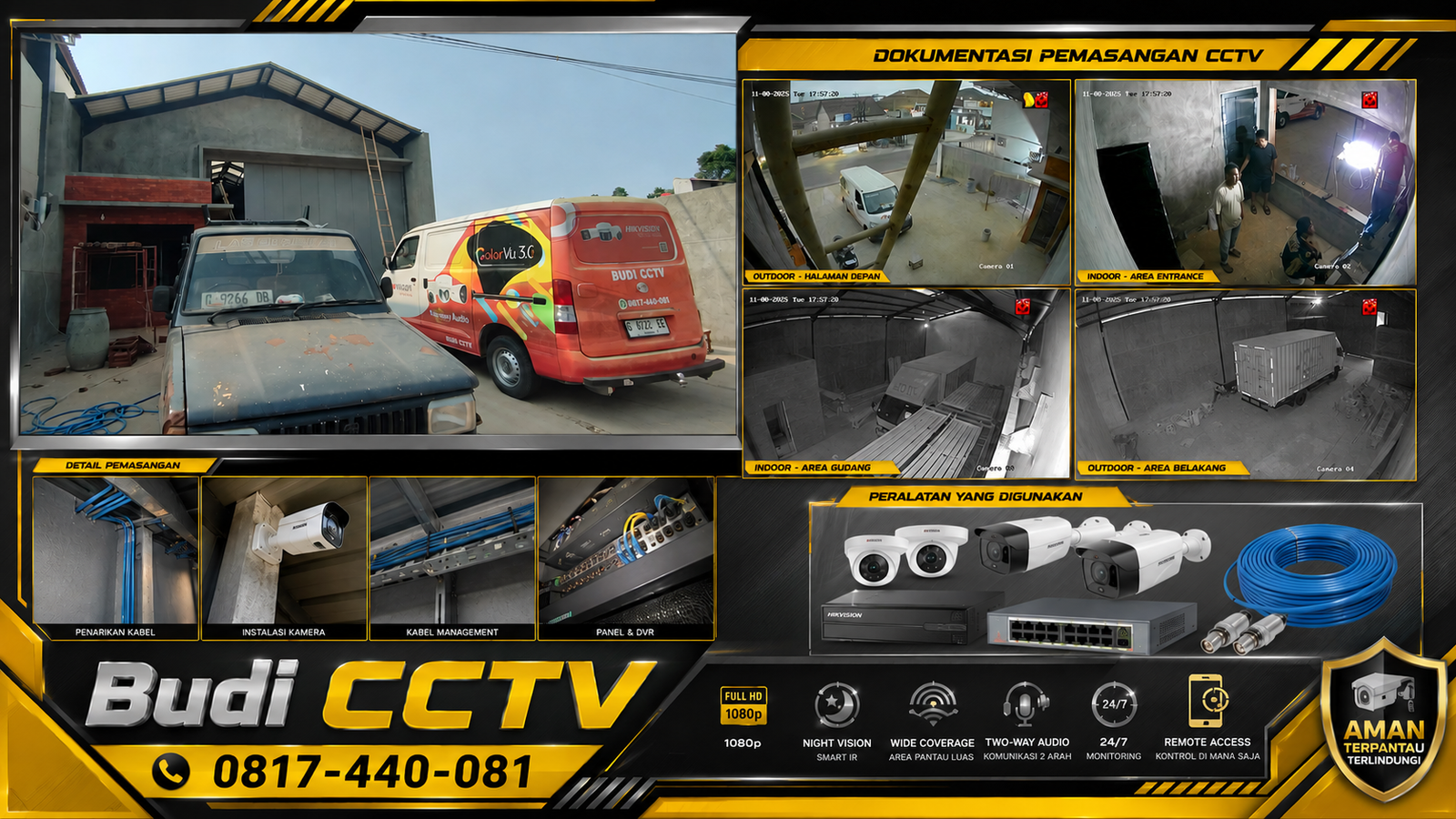 Instalasi CCTV Hikvision Dukung Produktivitas Pekalongan